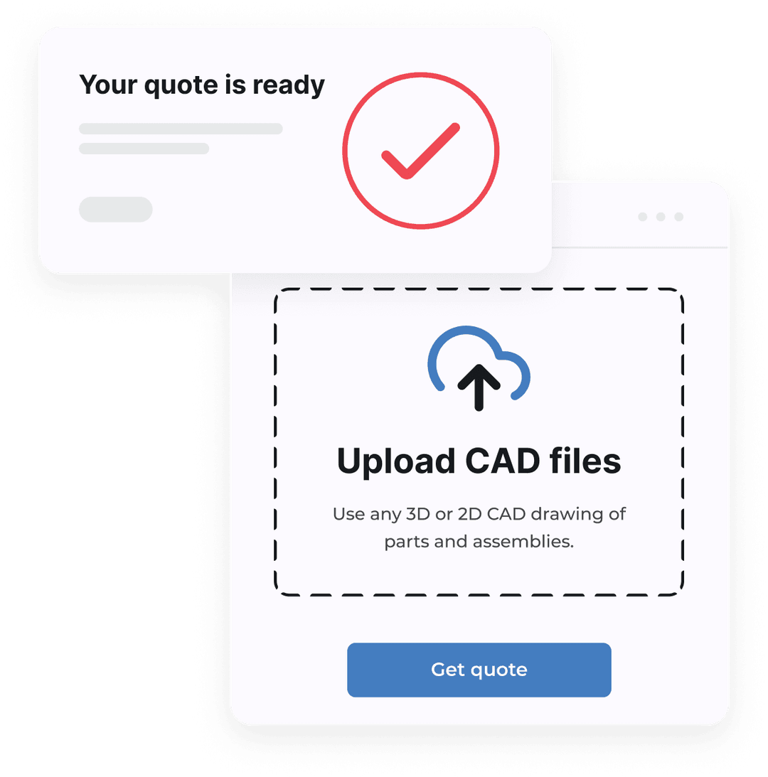 Section about automatic estimations with 90% less manual work